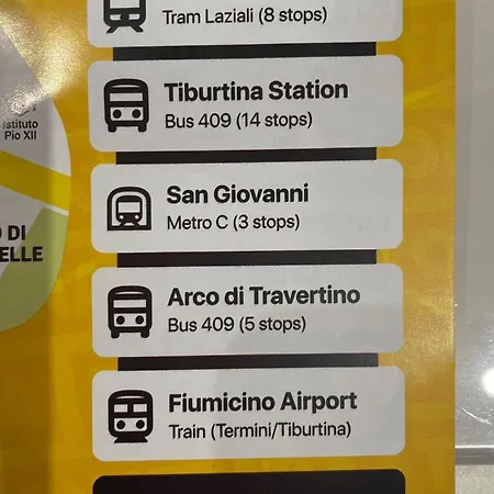 Casa Gaia A 2 Passi Dalla Metro A E C *